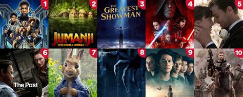 yesmovie toppen|Ymovies .